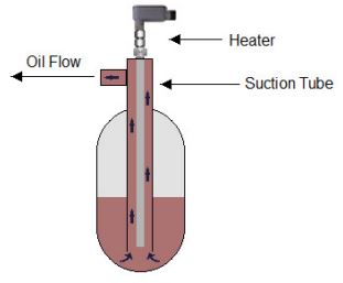 oil tank heater, tank warmer, tank heater